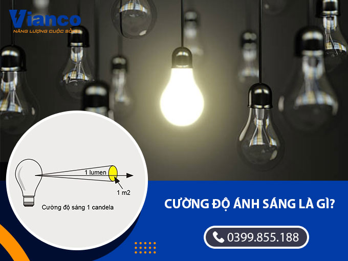 cuong-do-anh-sang-la-gi